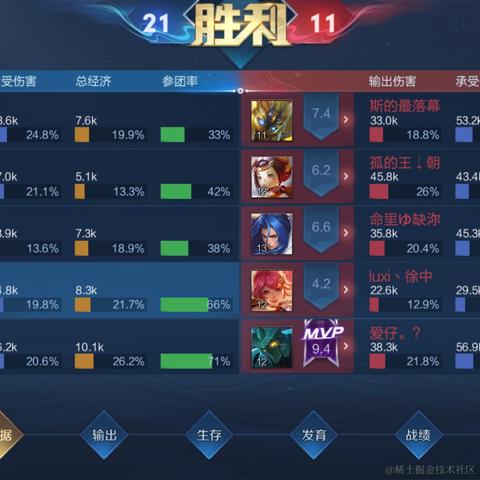 wangly19于2021-06-10 11:57发布的图片