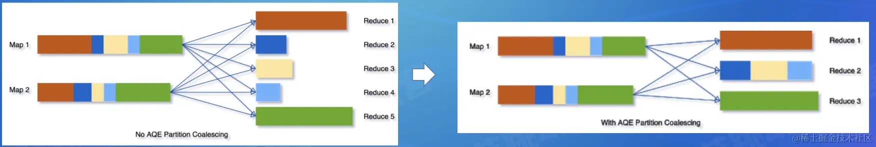 截屏2022-07-30 16.44.22.png