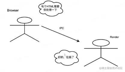 屏幕截图 2023-04-20 190241.png