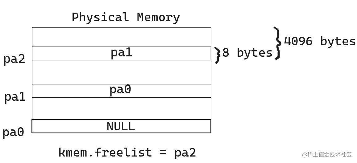 Screenshot from 2023-07-20 19-48-37.png