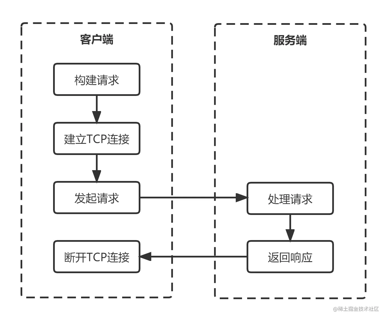 未命名文件(22).png
