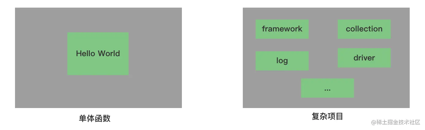 image-20230121154202417.png