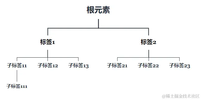 2022-07-24-15-48-58-image.png