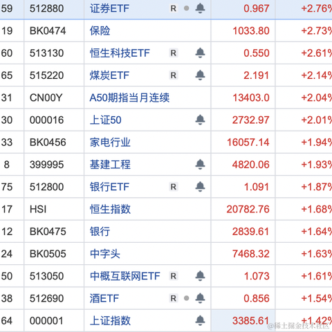 面包真好喝于2023-04-17 15:40发布的图片