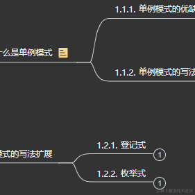 漫游在太空于2023-05-29 22:34发布的图片
