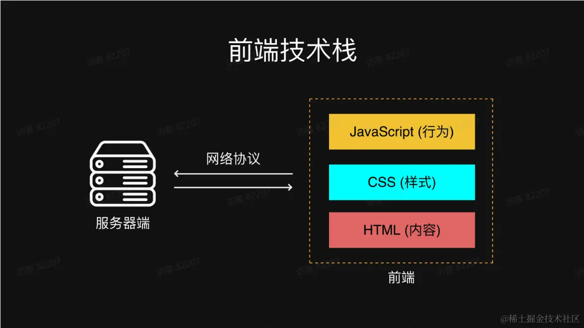 Pasted image 20230115145133.png