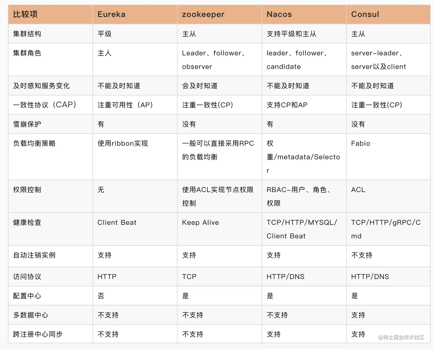截屏2021-07-09 下午9.42.32.png