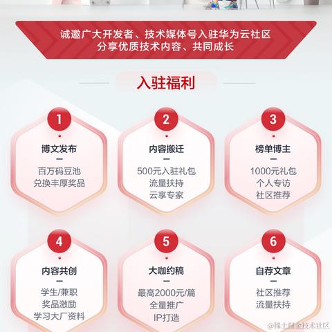 华为云开发者联盟于2021-03-04 16:20发布的图片