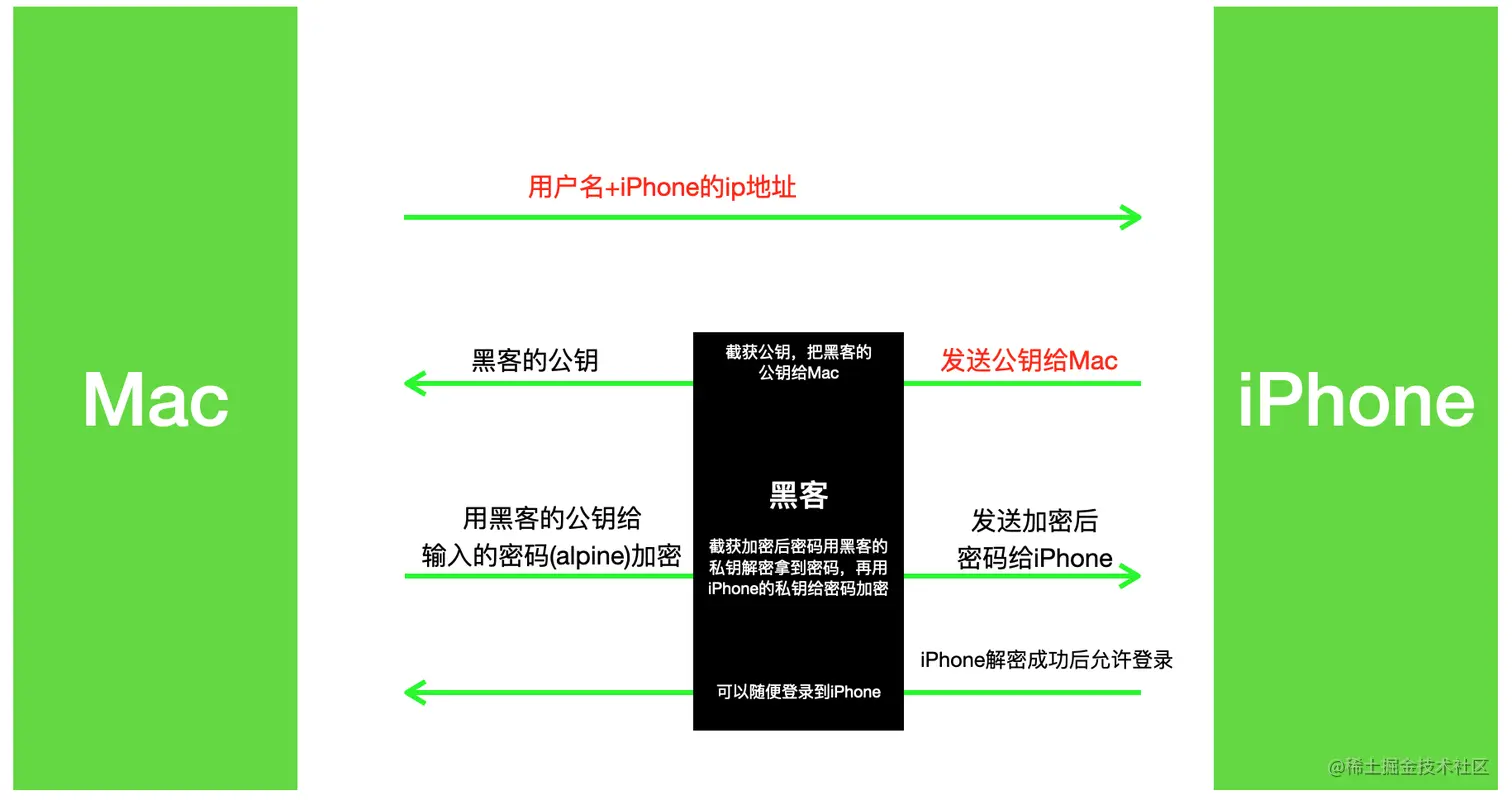 截屏2021-05-28 上午9.34.03.png