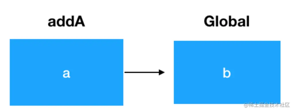 1658823148965.png