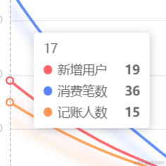 阿曽于2022-10-18 09:13发布的图片