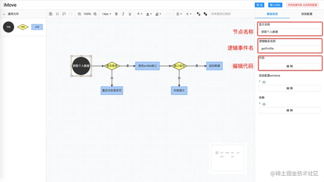 2021年前端会有什么新变化？