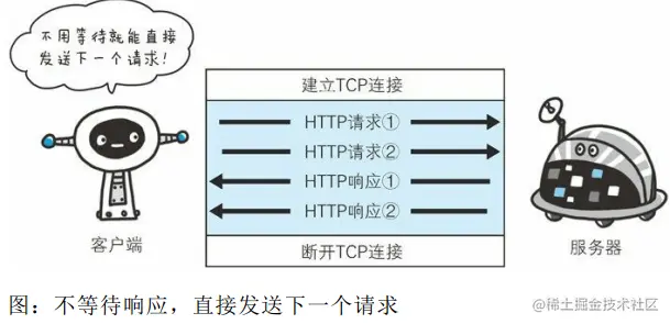 image-20210205165648268.png