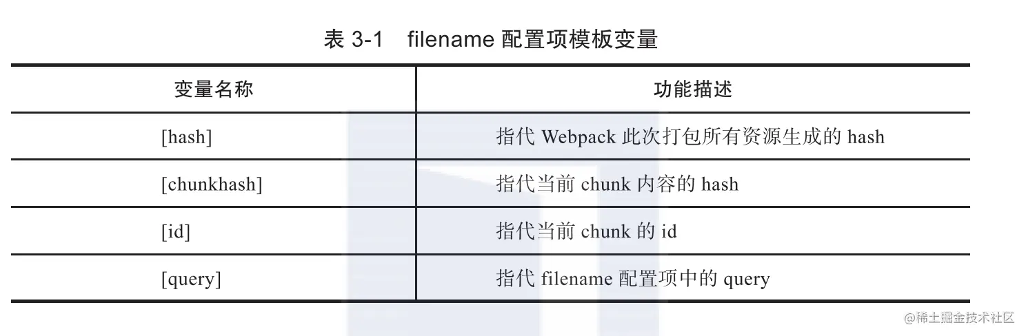 截屏2022-01-24 下午5.36.19.png