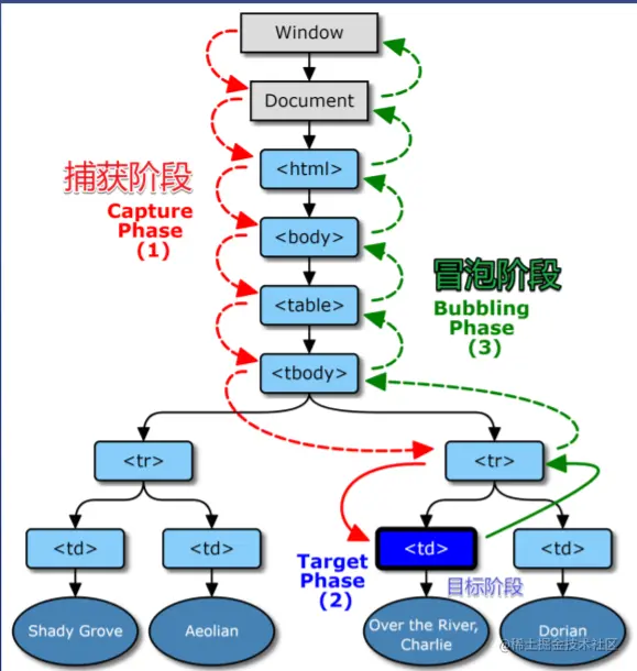 屏幕截图 2021-12-19 014740.png