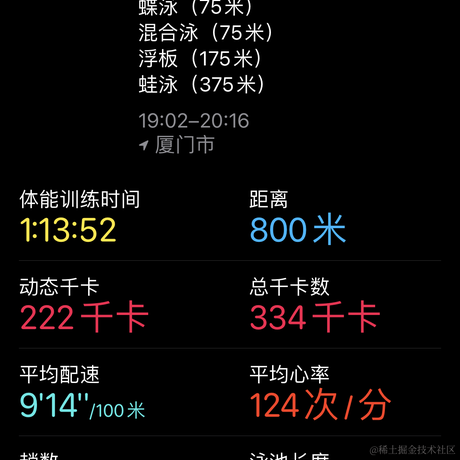 iiopsd于2023-06-14 22:42发布的图片