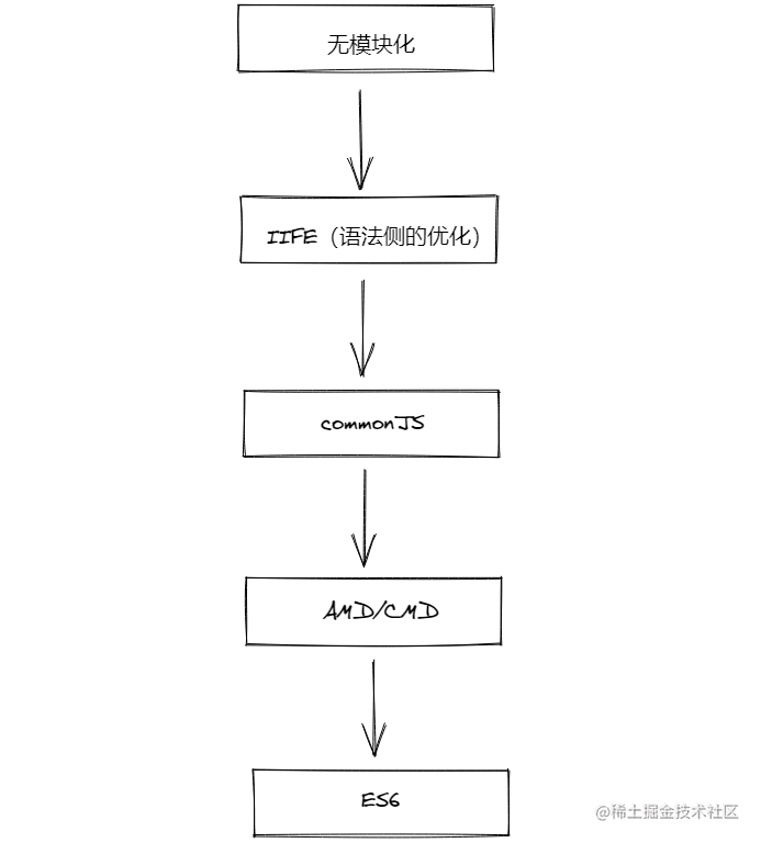 微信截图_20220412022618.png