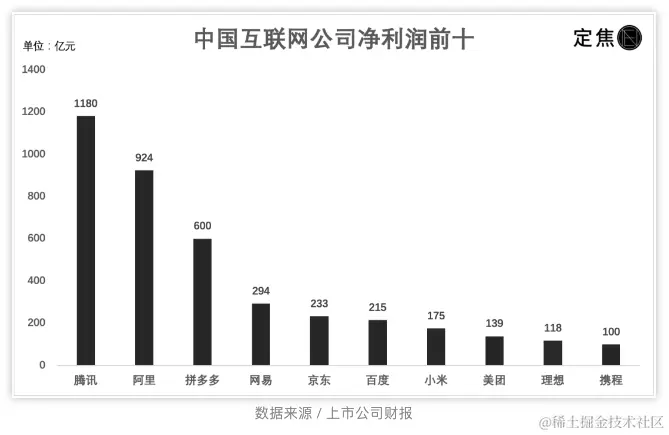 截屏2024-04-15 08.45.38.png