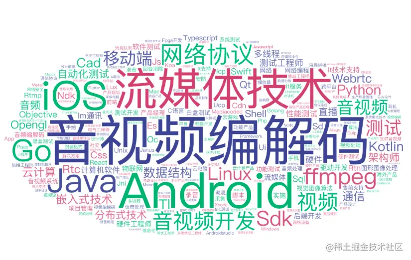 Screen Shot 2021-04-02 at 9.44.50 AM.png