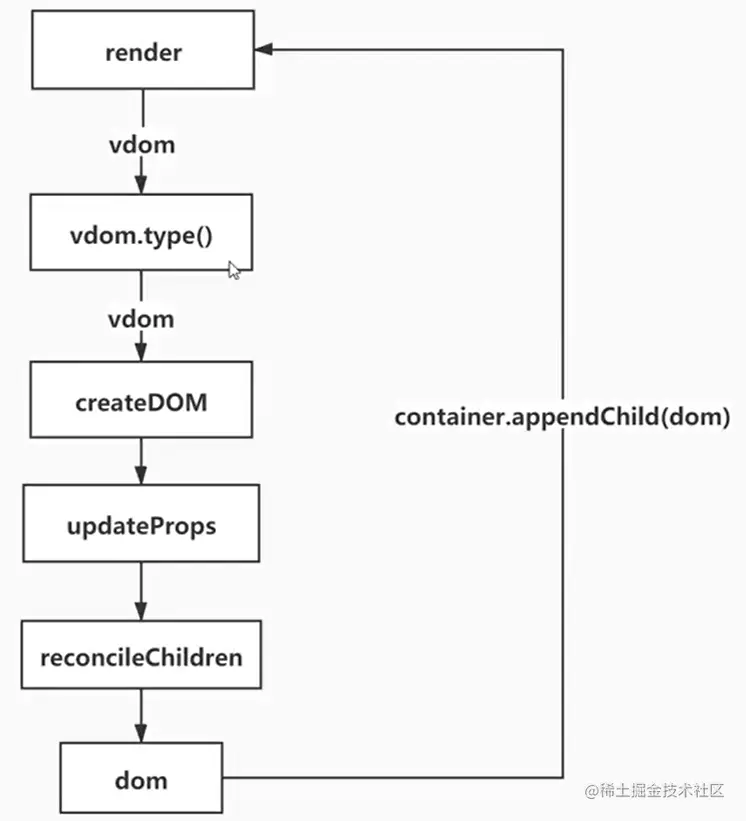 image-20210909110506405.png