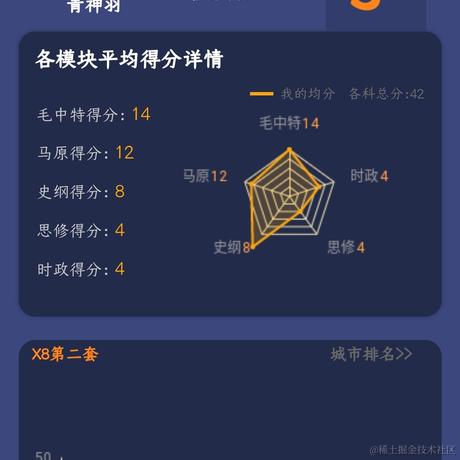 鸩羽烹雪于2022-11-22 23:45发布的图片