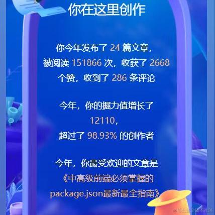 敲代码的彭于晏于2024-01-31 10:22发布的图片