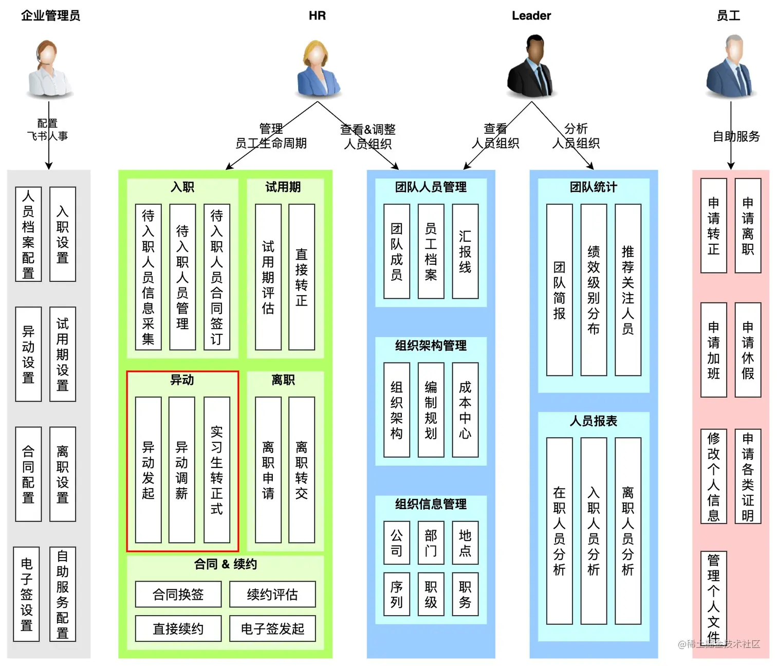 UML 图.jpg
