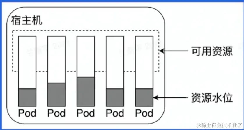 image-20230220224235289.png