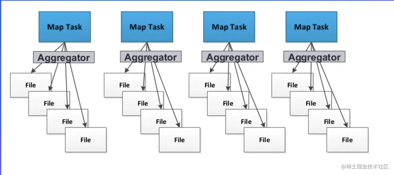 截屏2022-07-31 13.47.39.png