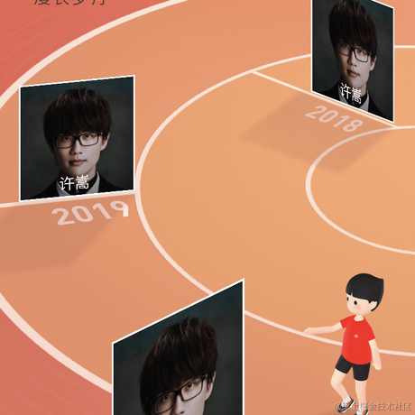 0990于2020-12-28 18:45发布的图片