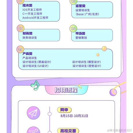 furfurJiang于2022-08-19 16:57发布的图片