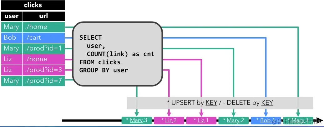 屏幕截图 2022-07-29 232830.jpg