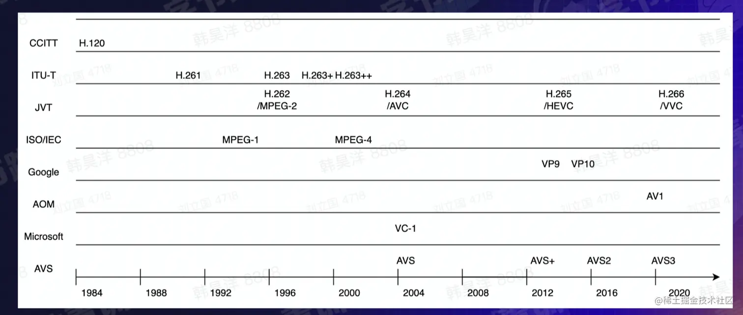 截屏2022-08-16 17.00.23.png