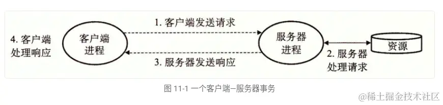 截图 2024-05-20 13-07-26.png
