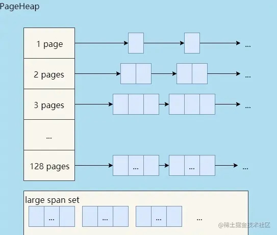 image-20210419201731295.png