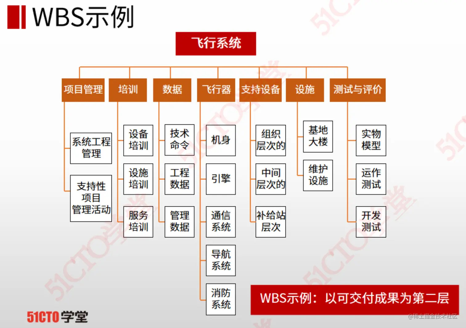 截屏2023-08-10 16.25.27.png