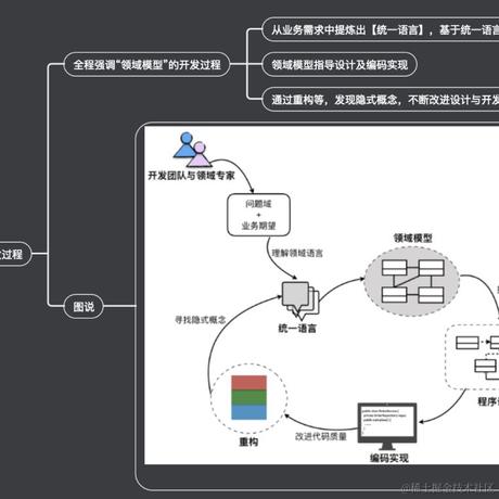 Bulu600于2020-12-02 14:45发布的图片