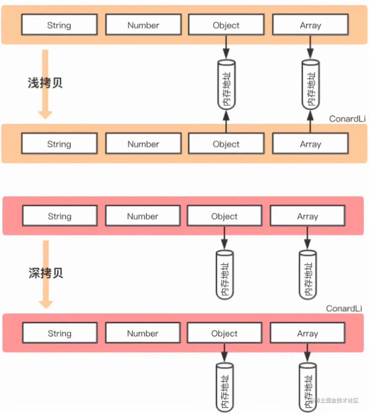 13dad6387a88464f89c838aa31072480.jfif