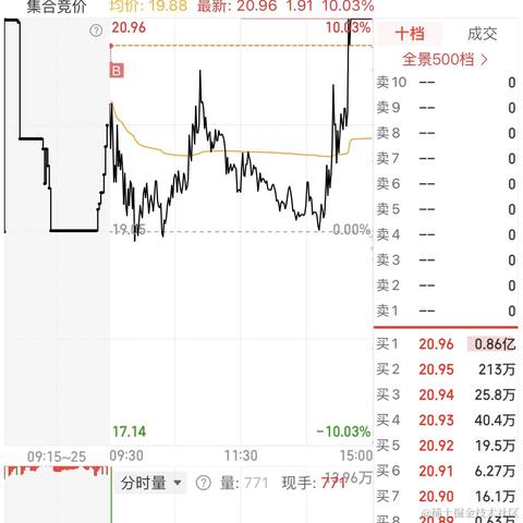 为了理想于2023-11-21 16:16发布的图片