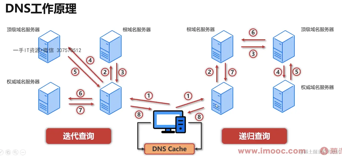 截屏2024-06-15 21.29.14.png