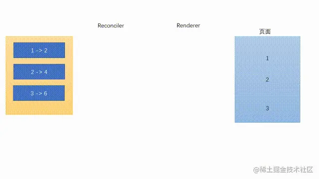 旧架构中断 00_00_00-00_00_07.gif