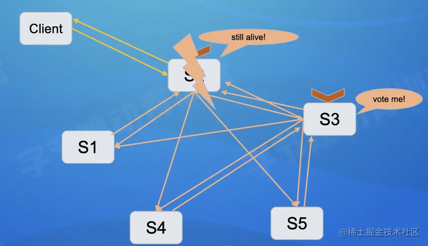 截屏2022-08-13 18.22.25.png