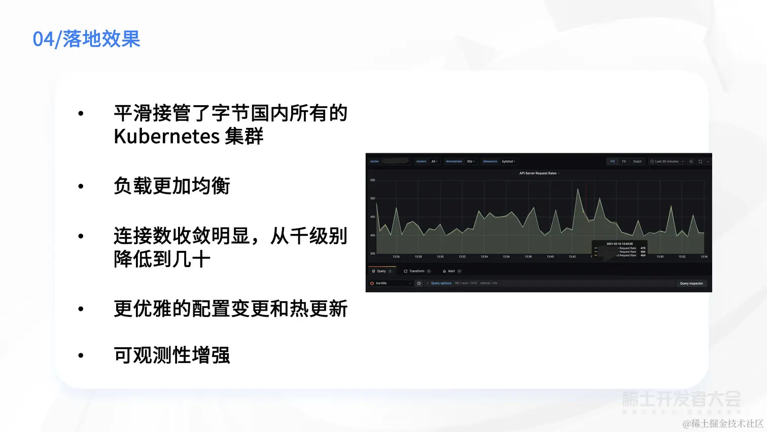 章骏 - 字节跳动大规模集群下 KubeAPIServer 的流量治理方案_页面_37.jpg