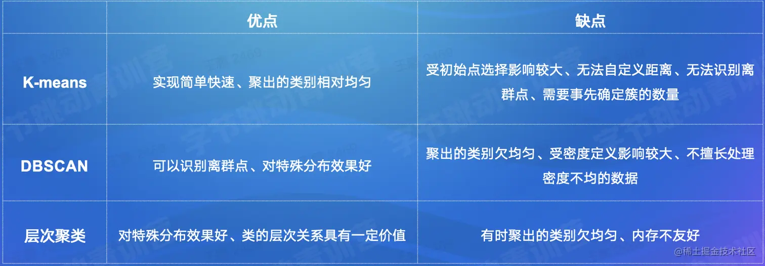 截屏2022-08-20 16.44.20.png