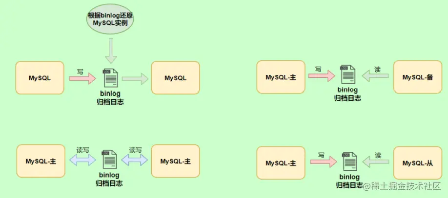 image-20220715161842703.png