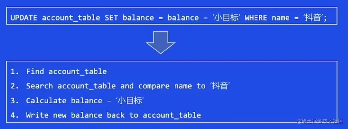 屏幕截图 2023-02-13 170703.png