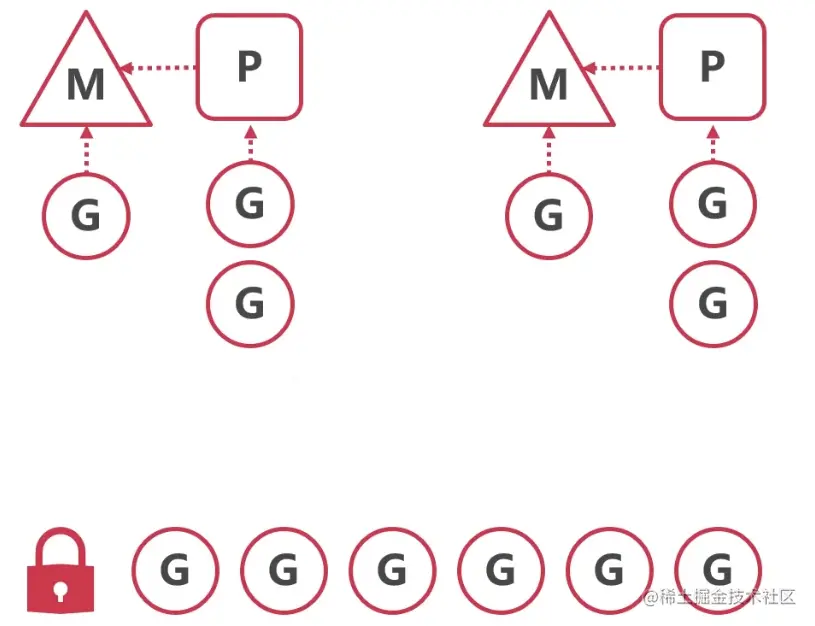 Pasted image 20230520225028.png