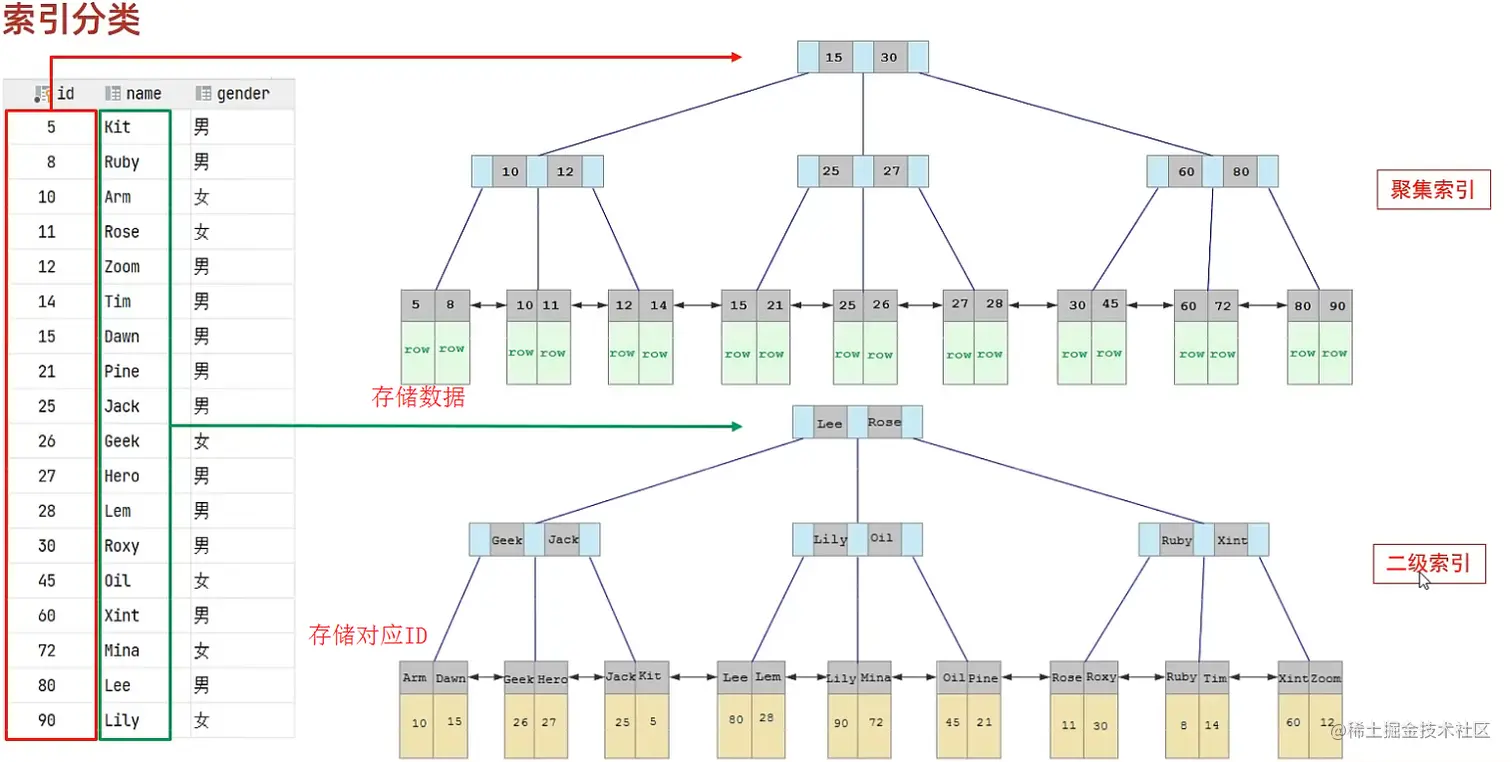 原理图_20220318194454880073.png