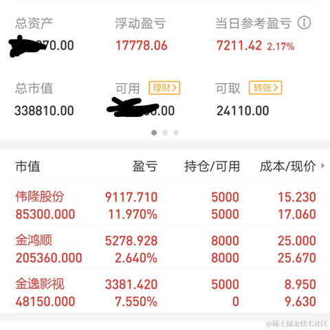 HHAZJNLJQ于2022-09-16 11:21发布的图片