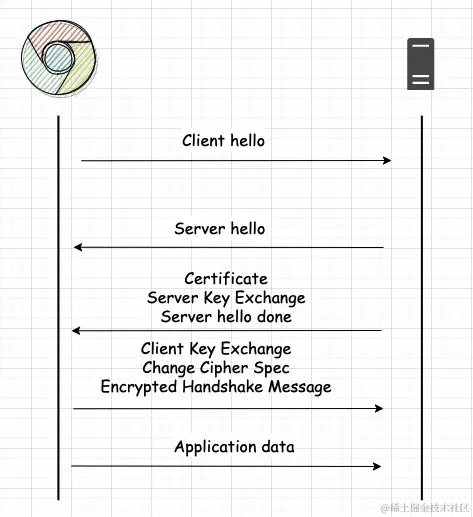 http26.png